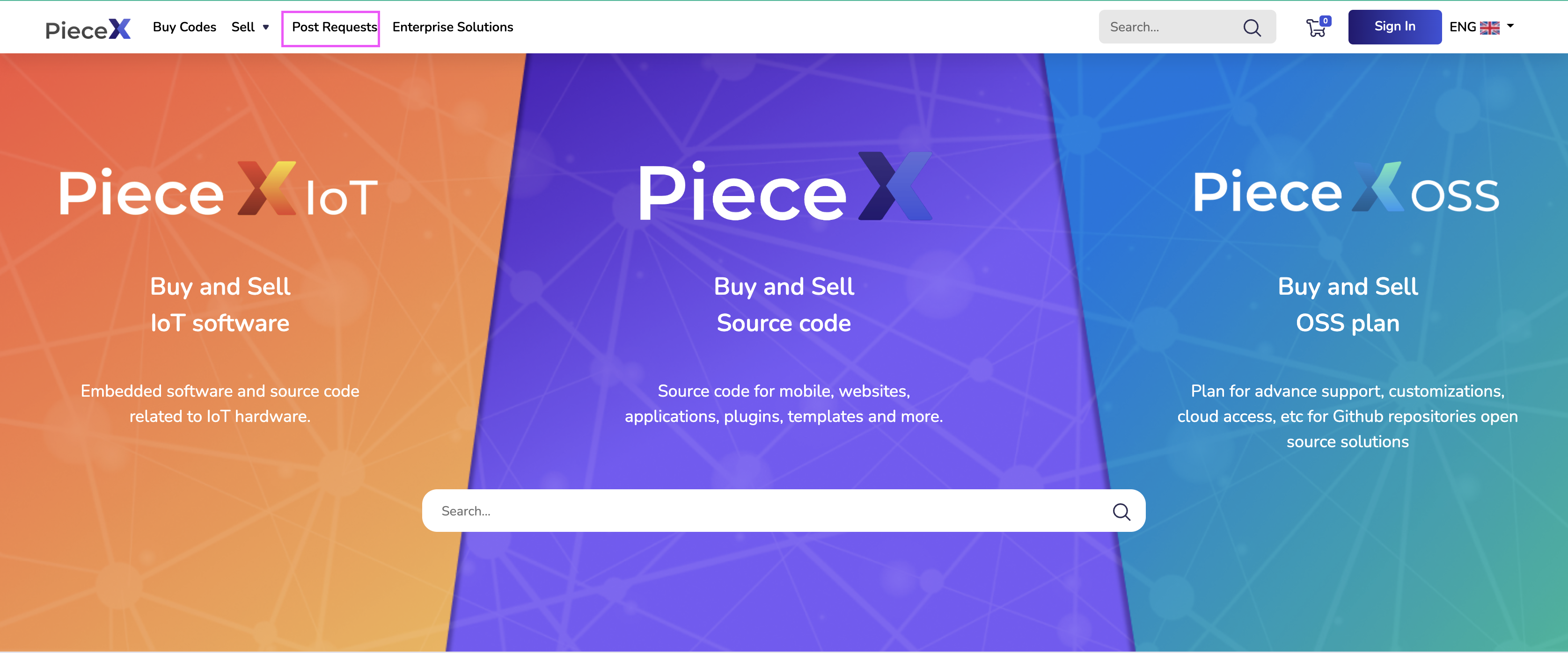How to request Source Code on PieceX - Access Post Requests
