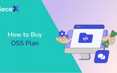 How To Buy Open Source Support Plan on PieceX