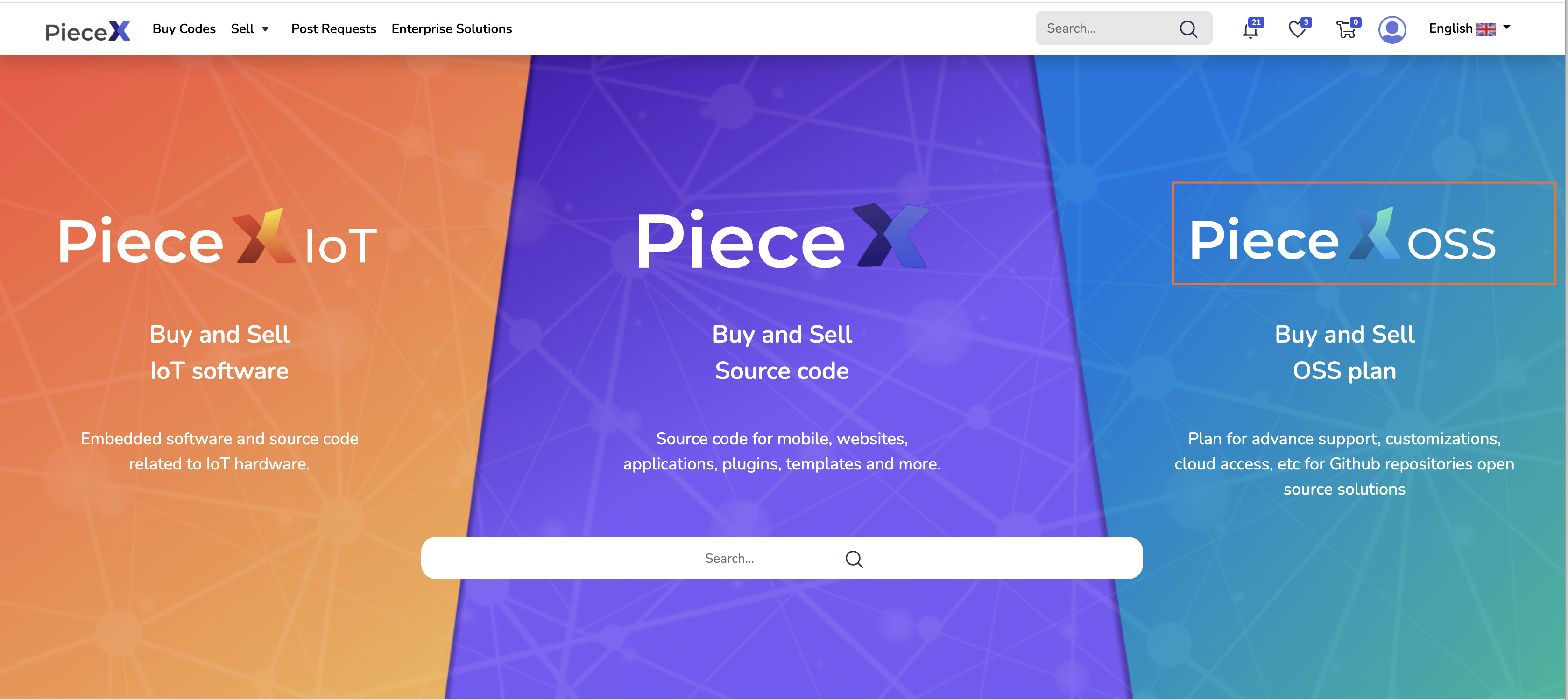 How to buy OSS plan on PieceX - Access PieceX OSS