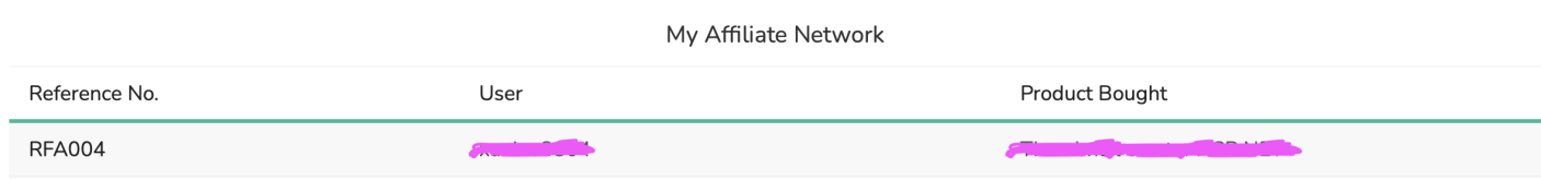 How To Become A PieceX Affiliate - Affiliate Network