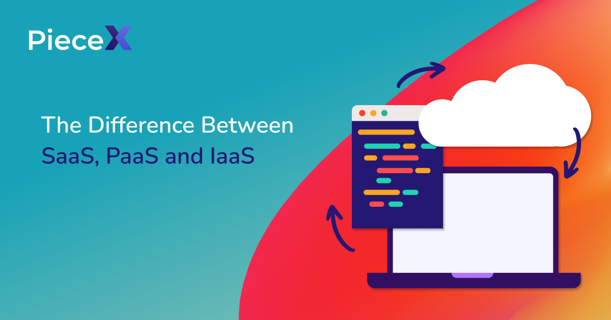 The Difference Between SaaS, PaaS and IaaS